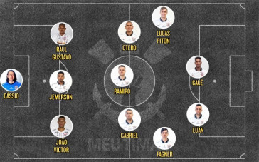 Provvel escalao do Corinthians para enfrentar a Inter de Limeira