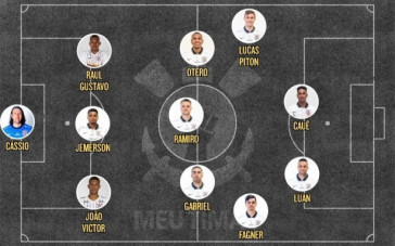 Escalao do Corinthians para o duelo contra a Inter de Limeira