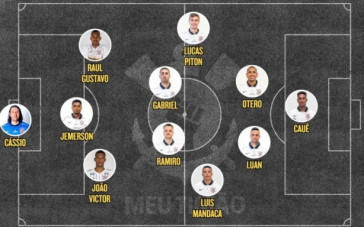 Escalao do Corinthians para o duelo contra o Palmeiras