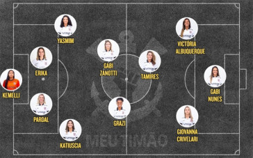 Provável escalação do Corinthians contra o Grêmio