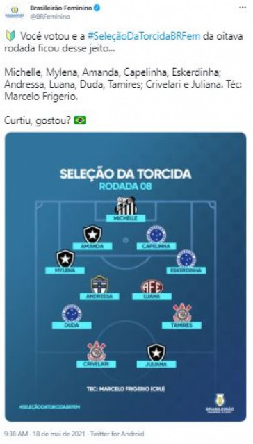 Crivelari e Tamires aparecem na seleção da rodada do Brasileirão Feminino