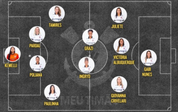 Escalação alvinegra para o duelo