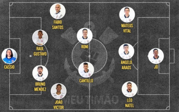 Provável escalação do Corinthians para hoje