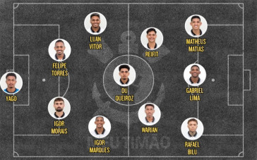 Provável escalação do Corinthians para a estreia contra o Santos no Brasileiro de Aspirantes