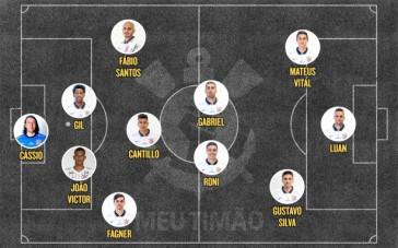 Escalação