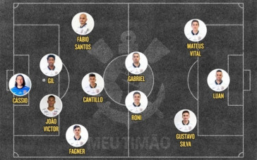 Titulares do Corinthians no duelo contra o Palmeiras