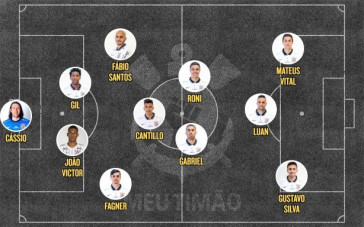 Corinthians está escalado para enfrenta o Red Bull Bragantino