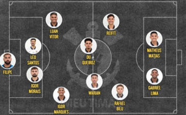 Escalao do Corinthians para enfrentar o Red Bull Bragantino pela segunda rodada do Brasileiro de Aspirantes