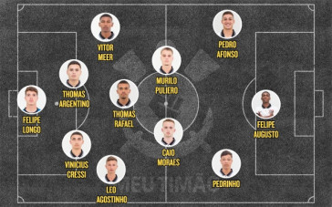 Escalação do Corinthians para enfrentar o Fluminense no Brasileiro Sub-17