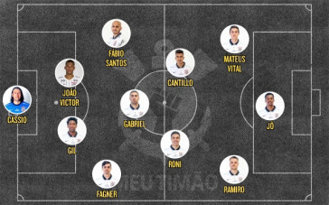 Escalao do Corinthians para enfrenta o Bahia