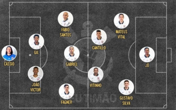 Provável escalação do Corinthians contra o Sport