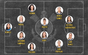 Time titular contra o Avaí/Kindermann