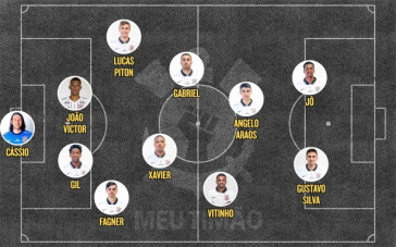 Escalao do Corinthians para o duelo contra o Fluminense