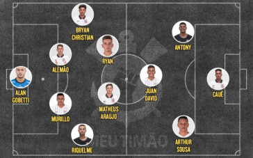 Escalação titular do Corinthians