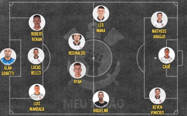 Escalação titular do Corinthians