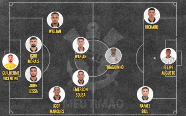 Escalação titular do Corinthians