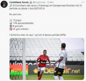 Corinthians no vence o Flamengo pelo Brasileiro h dez jogos