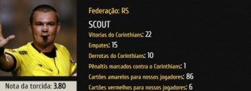 Scout de Vuaden