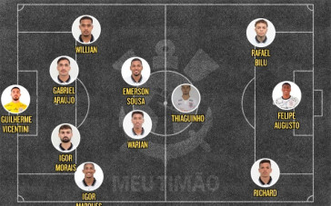 Provvel escalao do Corinthians para o jogo no Brasileiro de Aspirantes