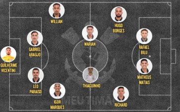 Escalação titular do Corinthians