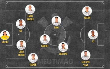 Escalação do Corinthians para o duelo contra o Santos