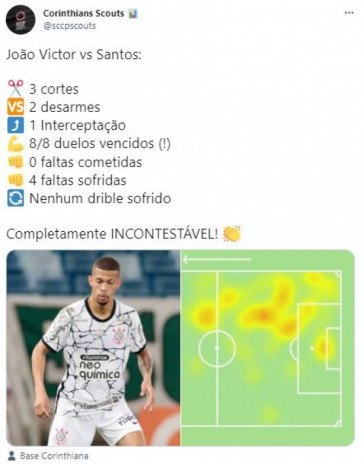 Joo Victor voltou a se destacar na zaga do Corinthians