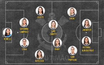 Corinthians escalado para enfrentar a Ferroviária na estreia do Paulistão
