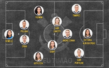 Provável escalação do Corinthians para enfrentar o Avaí/Kindermann pelo Brasileirão