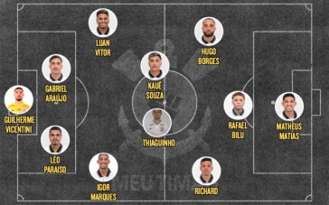 Escala&ccedil;&atilde;o titular do Corinthians