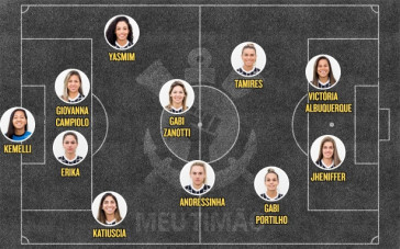 Provável escalação do Corinthians contra o Avaí/Kindermann