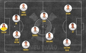 Escalao do Corinthians para enfrentar o Athletico-PR