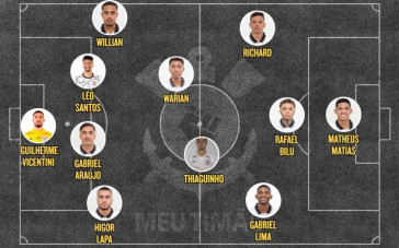 Escalação do Sub-23