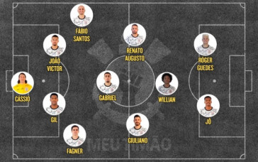 Provável escalação do Corinthians para enfrentar o América-MG