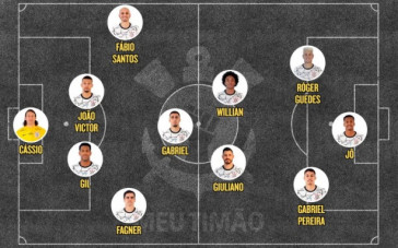 Escalao do Corinthians para o duelo contra o Amrica-MG