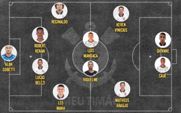 Escalação titular do Corinthians