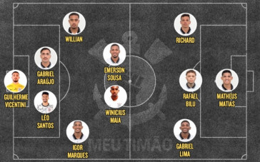 Escalação titular do Corinthians