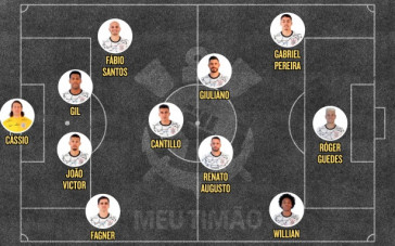 Escalação titular do Corinthians