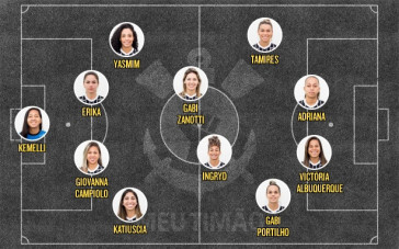 Provvel escalao do Corinthians para a deciso do Brasileiro Feminino