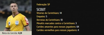 Raphael Claus apita o clssico entre Corinthians e Palmeiras