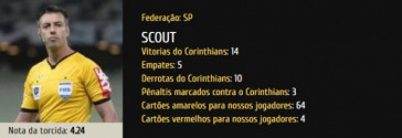 Raphael Claus apita o clássico entre Corinthians e Palmeiras