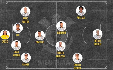 Escalação x Red Bull Bragantino