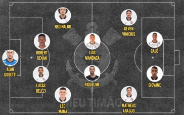Escalação titular do Corinthians