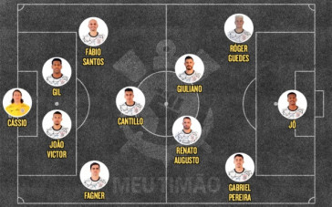 Escalação titular do Corinthians