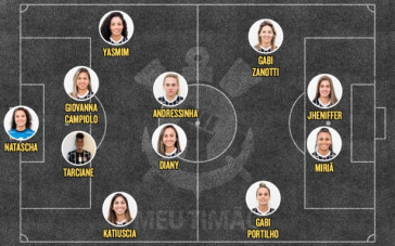 Provável time titular do Corinthians