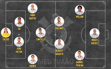 Escalação titular do Corinthians