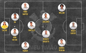 Provável escalação do Corinthians contra o Fluminense