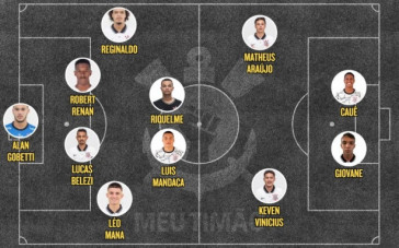 Escalação do Corinthians para enfrentar o Velo