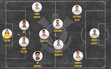 Provvel escalao titular do Corinthians