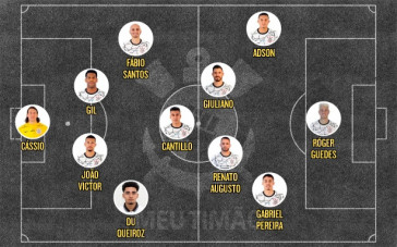 Corinthians escalado para o Majestoso