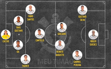 Treino físico do Corinthians Sub-20 nesta quinta-feira